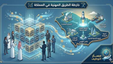 وظائف السعودية 2026 ورواتب التخصصات الأعلى طلبًا – دليل شامل للباحثين عن عمل