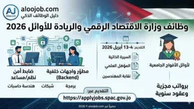 وظائف وزارة الاقتصاد الرقمي للأوائل 2026 - تقديم مباشر | AlooJob